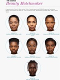 Beauty matchmaker l’outil de recherche beauté pour aider les femmes aux peaux mates, métissés et noires à choisir leurs maquillages crée par essence magazine